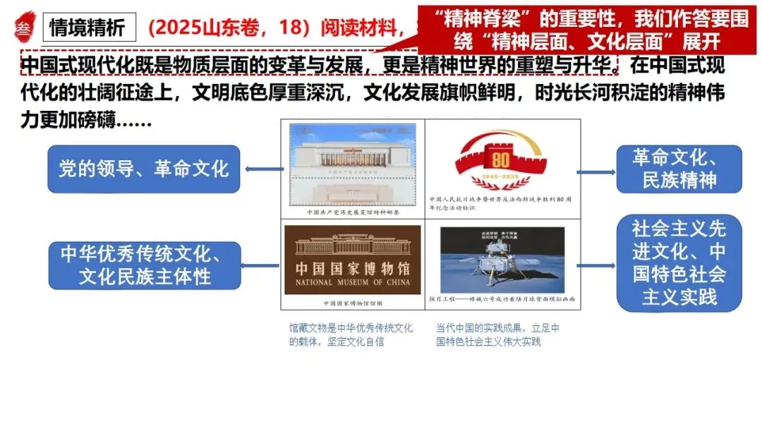 高正团队2026跟着真题学答题专题5 文化传承与文化建设 第17张