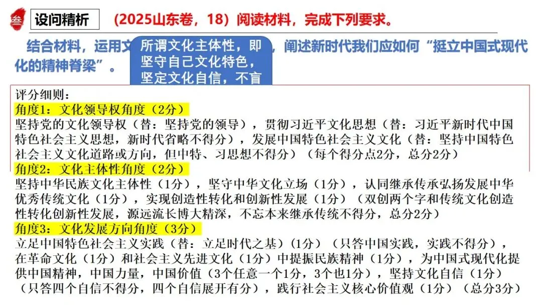高正团队2026跟着真题学答题专题5 文化传承与文化建设 第18张