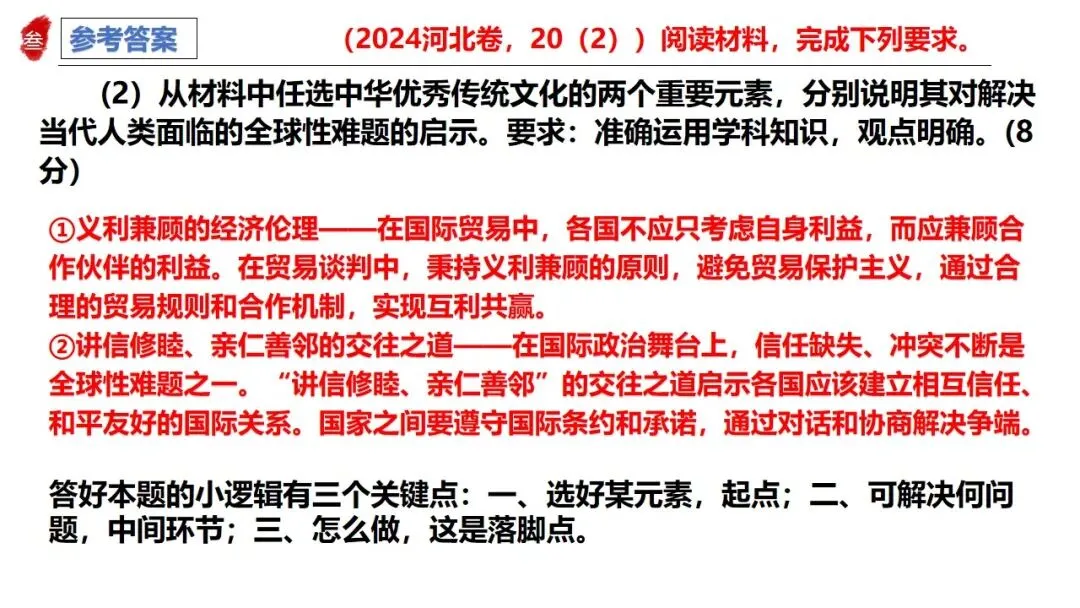 高正团队2026跟着真题学答题专题5 文化传承与文化建设 第22张