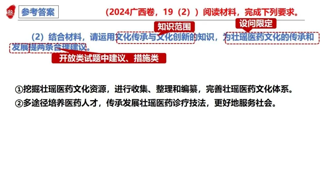 高正团队2026跟着真题学答题专题5 文化传承与文化建设 第26张