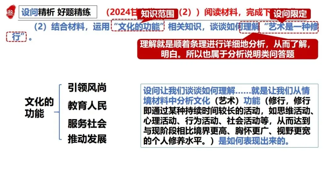 高正团队2026跟着真题学答题专题5 文化传承与文化建设 第28张