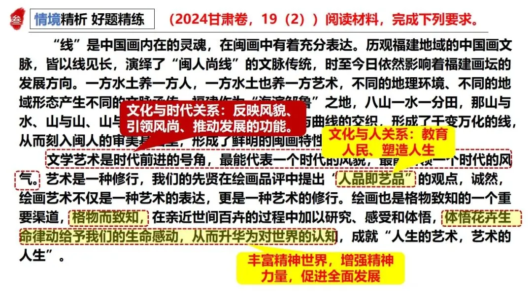 高正团队2026跟着真题学答题专题5 文化传承与文化建设 第29张