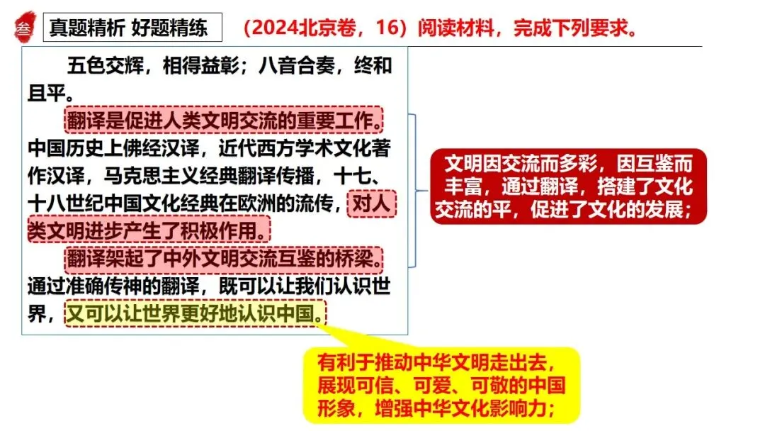 高正团队2026跟着真题学答题专题5 文化传承与文化建设 第33张