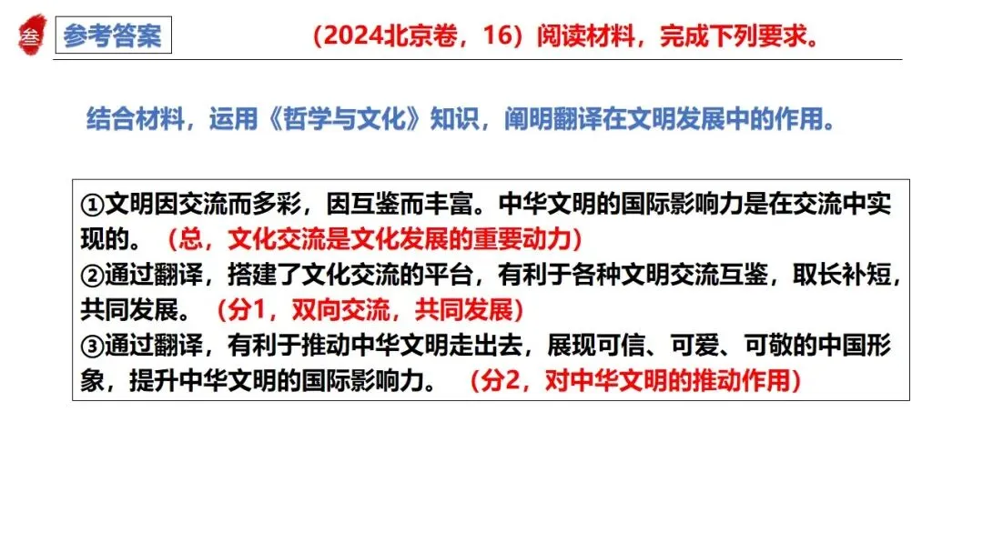高正团队2026跟着真题学答题专题5 文化传承与文化建设 第34张