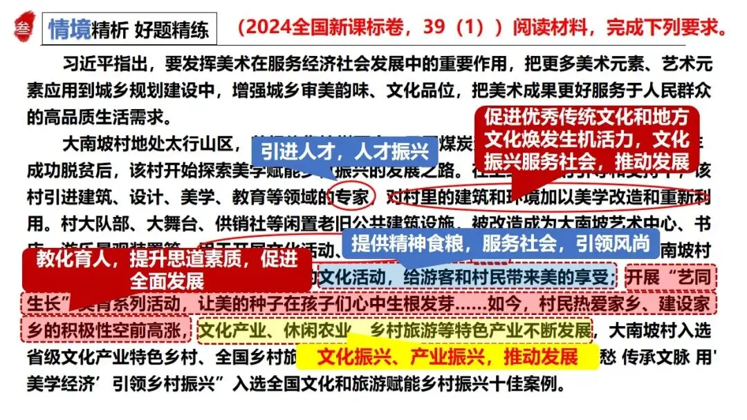 高正团队2026跟着真题学答题专题5 文化传承与文化建设 第37张