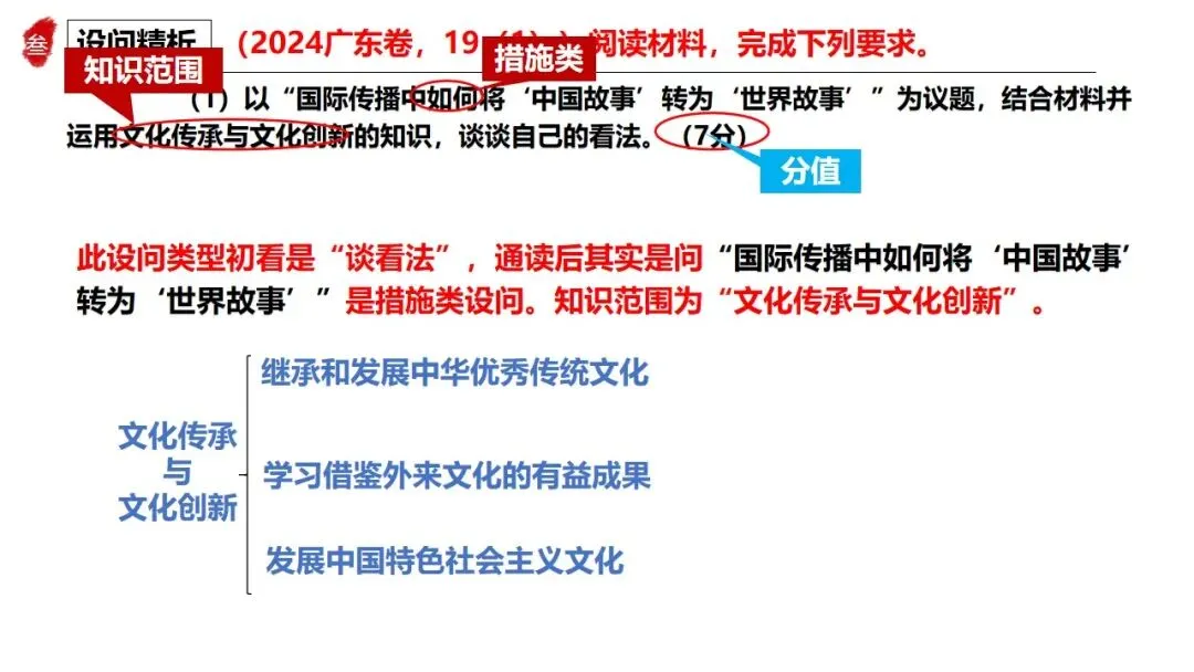 高正团队2026跟着真题学答题专题5 文化传承与文化建设 第42张