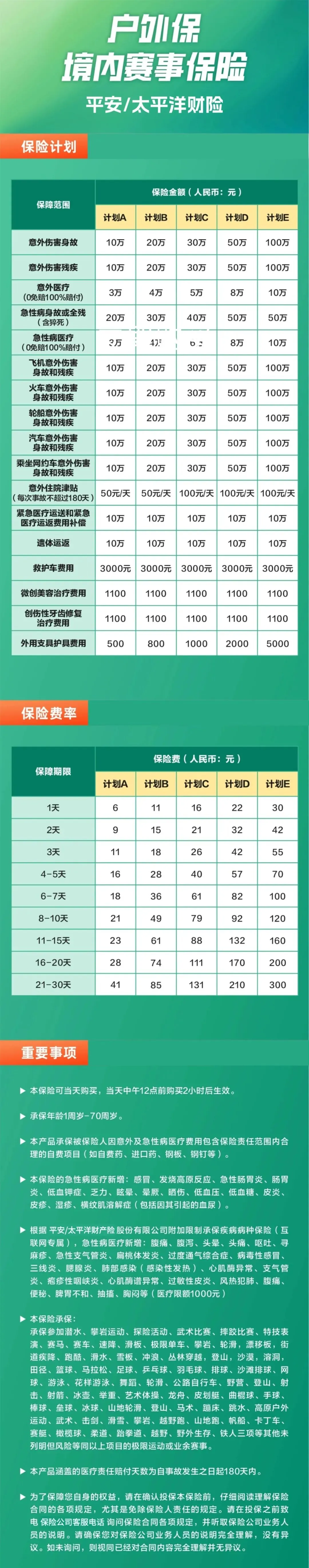 中考体育考试意外保障(小程序“挚有云服”编号ZY757/ZY103) 第3张