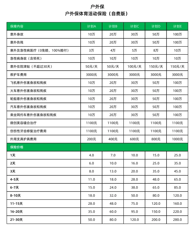 中考体育考试意外保障(小程序“挚有云服”编号ZY757/ZY103) 第4张