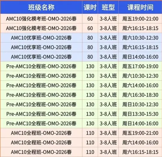 超全!AMC10数学竞赛历年真题A/B卷汇总(2010–2025年),高清版无水印! 第8张