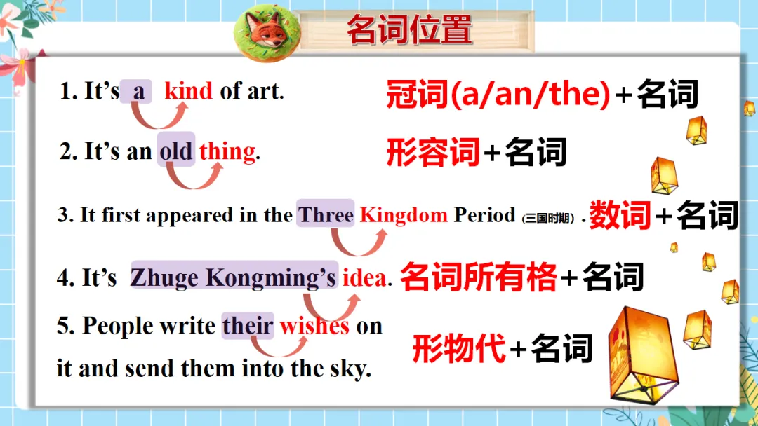 中考英语专题复习课件:选词填空解题技巧,精准突破高效提分(附35页ppt课件) 第9张