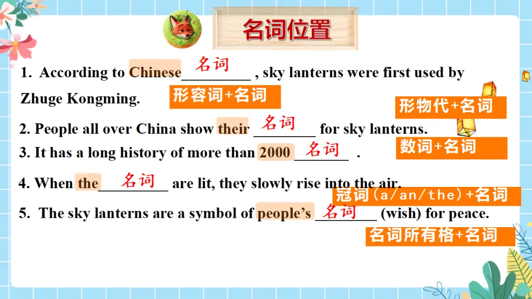 中考英语专题复习课件:选词填空解题技巧,精准突破高效提分(附35页ppt课件) 第10张
