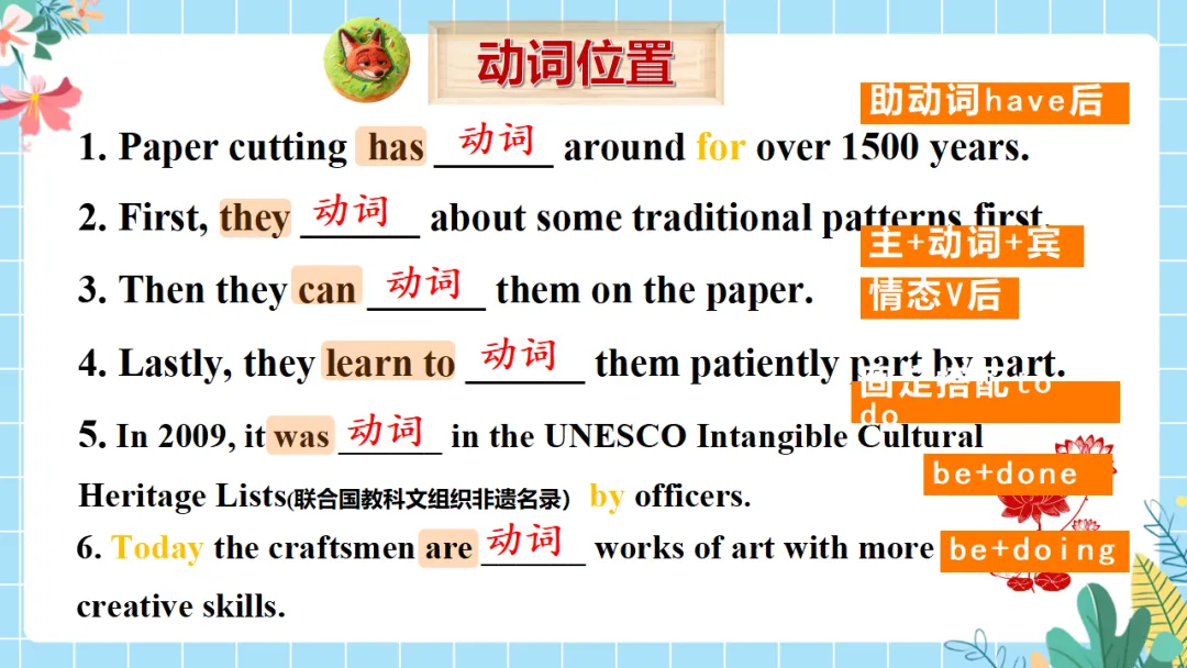 中考英语专题复习课件:选词填空解题技巧,精准突破高效提分(附35页ppt课件) 第13张