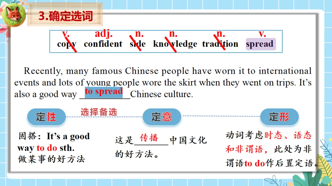 中考英语专题复习课件:选词填空解题技巧,精准突破高效提分(附35页ppt课件) 第28张