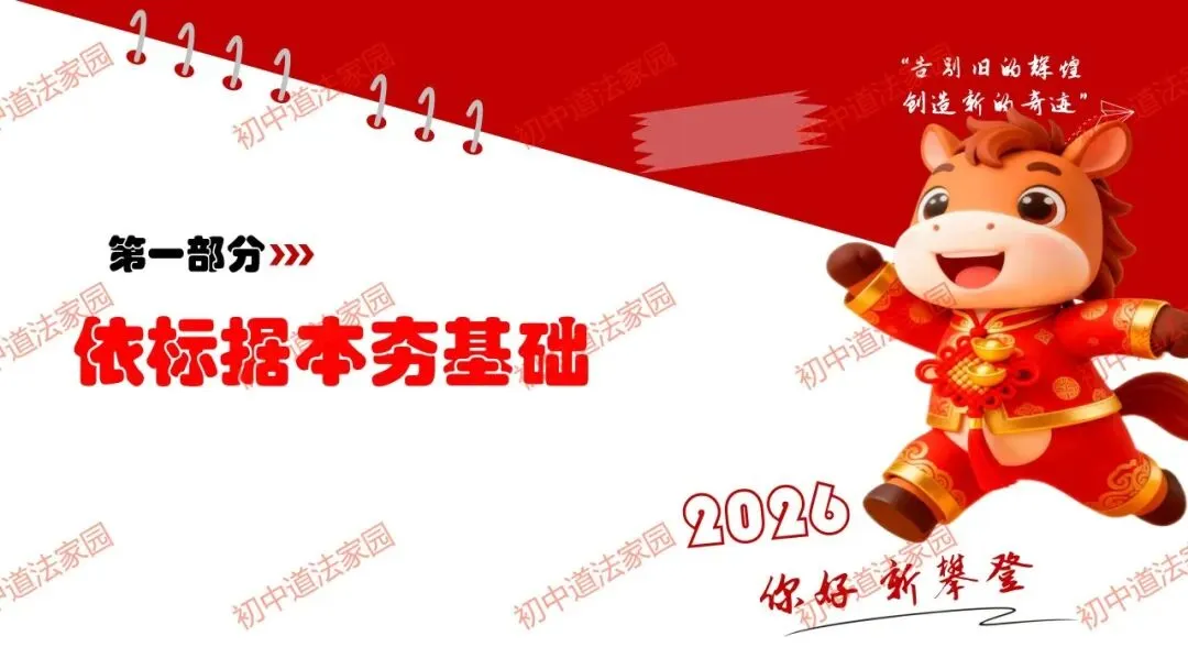 中考政治丨道德与法治一轮复习 专题21 守望精神家园 第3张