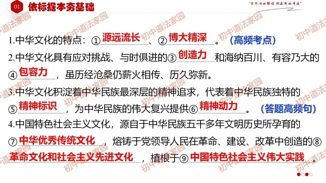 中考政治丨道德与法治一轮复习 专题21 守望精神家园 第20张