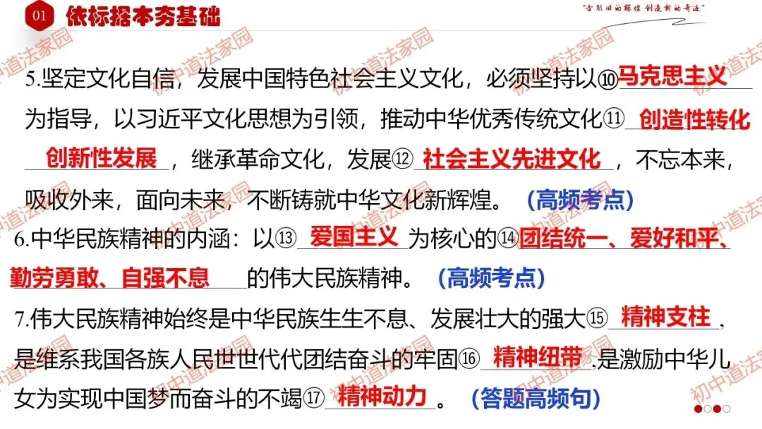 中考政治丨道德与法治一轮复习 专题21 守望精神家园 第21张