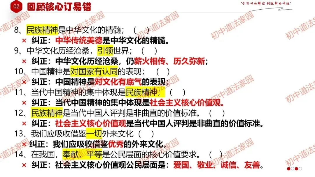 中考政治丨道德与法治一轮复习 专题21 守望精神家园 第24张