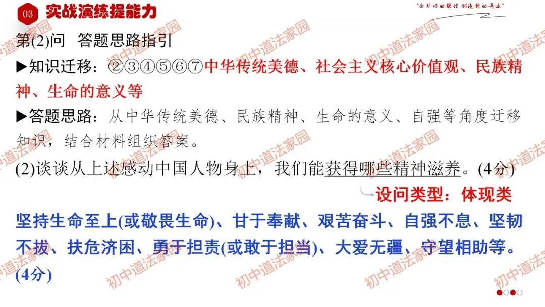 中考政治丨道德与法治一轮复习 专题21 守望精神家园 第29张