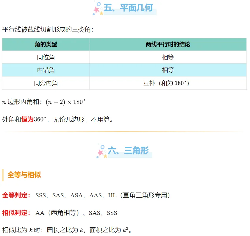 中考数学必考知识点总结 第8张