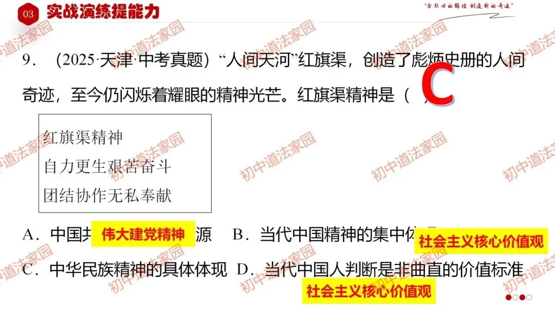 中考政治丨道德与法治一轮复习 专题21 守望精神家园 第40张