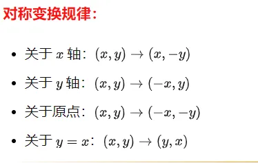 中考数学必考知识点总结 第13张