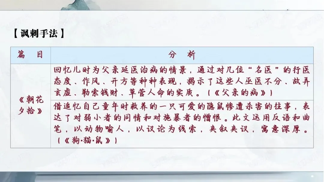 2026中考语文名著阅读勾连内容梳理与复习专题(复习课件分享) 第27张