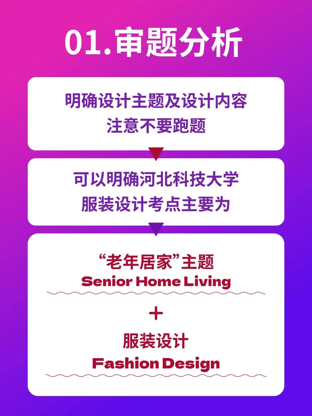 【图优优·真题解析】超详细!2026年河北科技大学服装设计手绘解析,为你点亮指路明灯,不容错过! 第10张