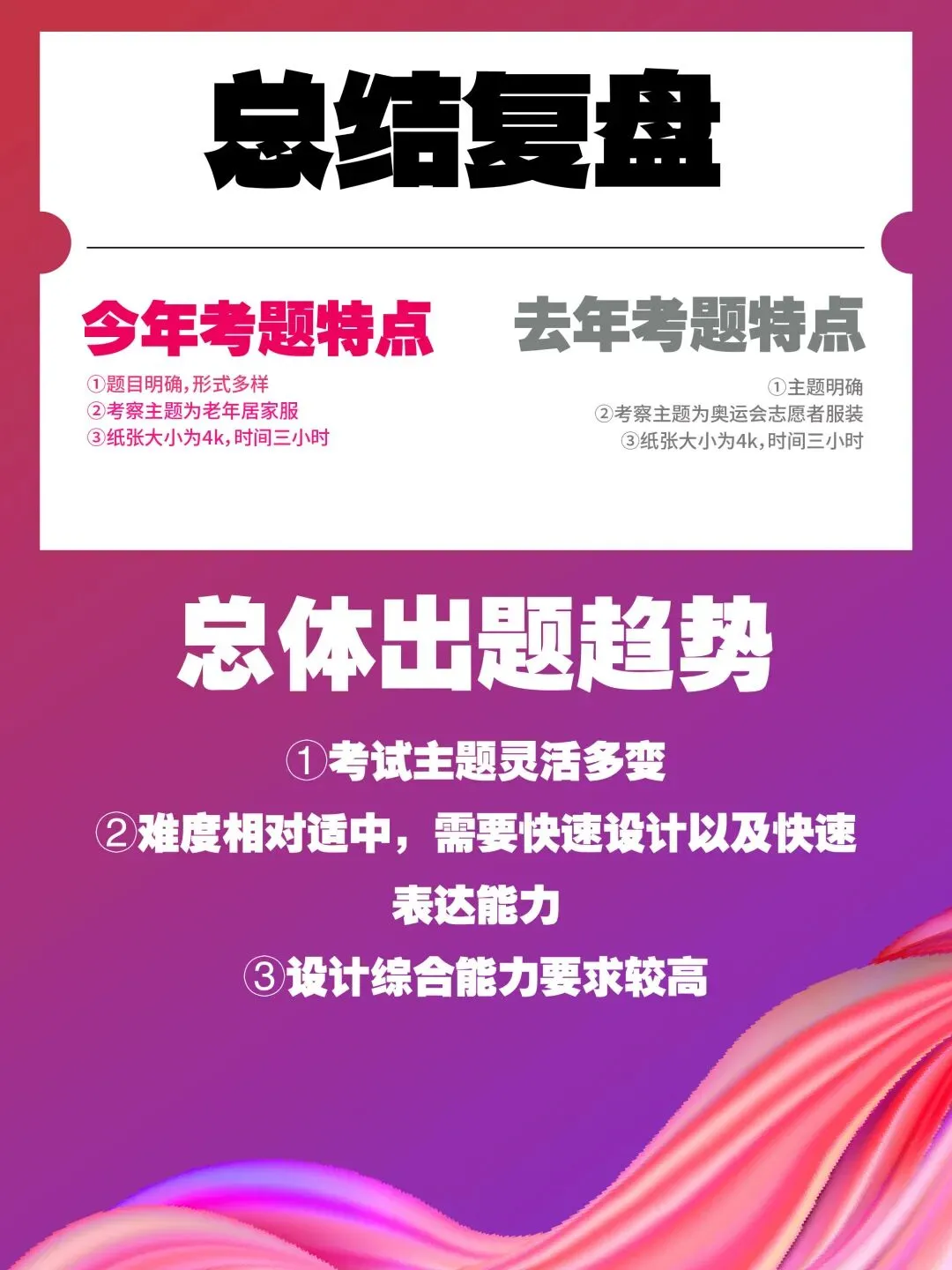 【图优优·真题解析】超详细!2026年河北科技大学服装设计手绘解析,为你点亮指路明灯,不容错过! 第27张