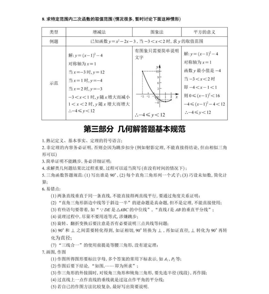 浙江中考数学答题规范(初中生家长收藏) 第8张