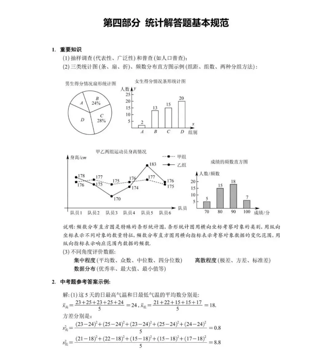 浙江中考数学答题规范(初中生家长收藏) 第9张