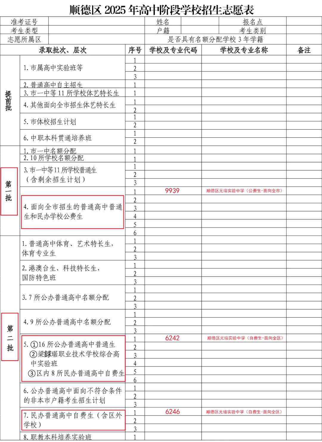 佛山市顺德区元培实验中学2025年中考志愿填报指南 第4张