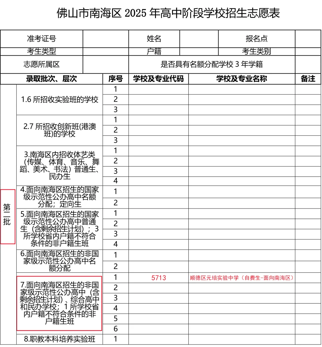 佛山市顺德区元培实验中学2025年中考志愿填报指南 第6张