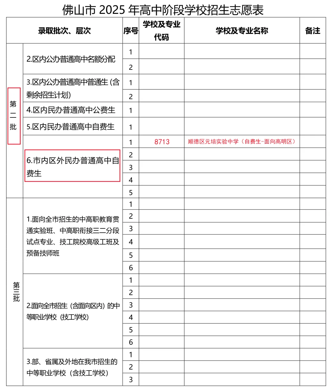 佛山市顺德区元培实验中学2025年中考志愿填报指南 第7张