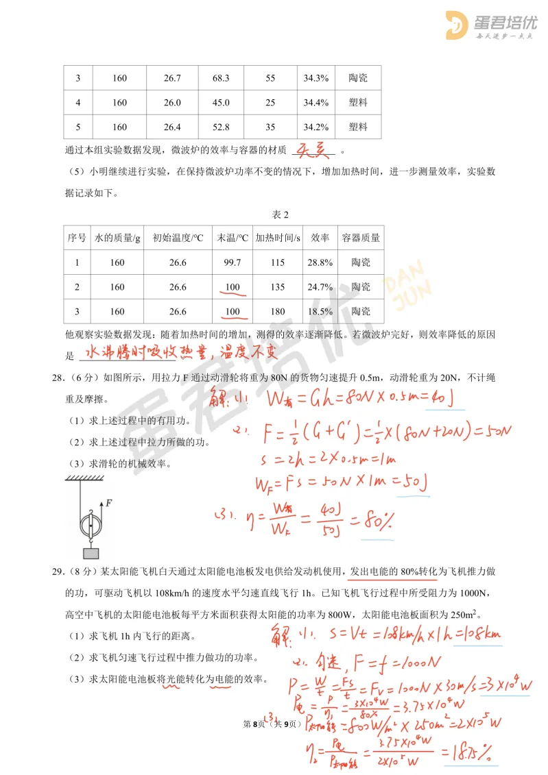 镇江 | 2025年中考物理试卷解析 第9张