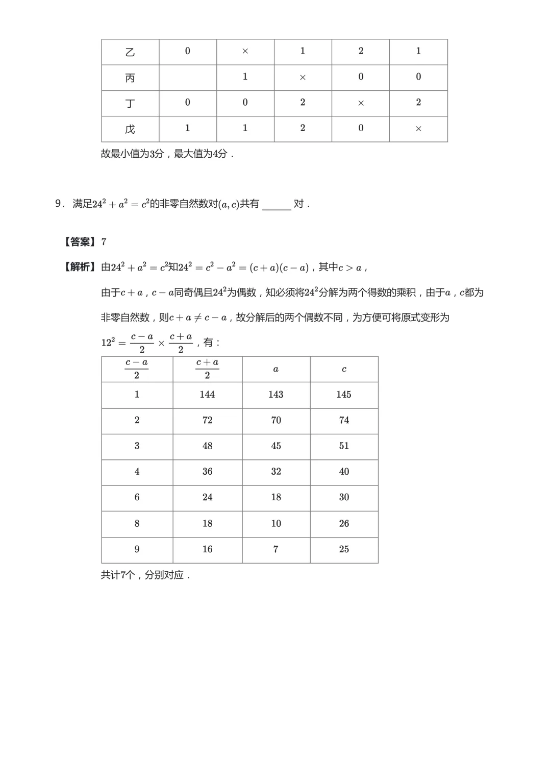 【真题详解】华数国际2026年春季二级组(五六年级)试卷解析 第5张 【真题详解】华数国际2026年春季二级组(五六年级)试卷解析 第5张