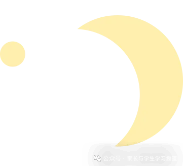 中考远远比高考更关键!看完您就知道了,珍惜中考,趁早规划.转给初中家长 第4张