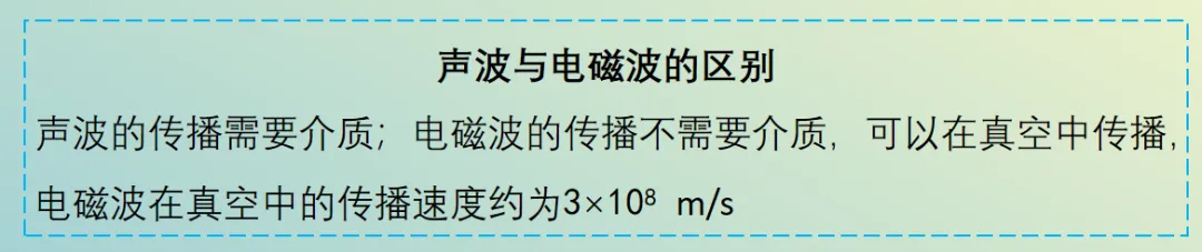 2026年中考物理第一轮复习专题PPT课件,打印一份吃透,考试拿高分! 第5张
