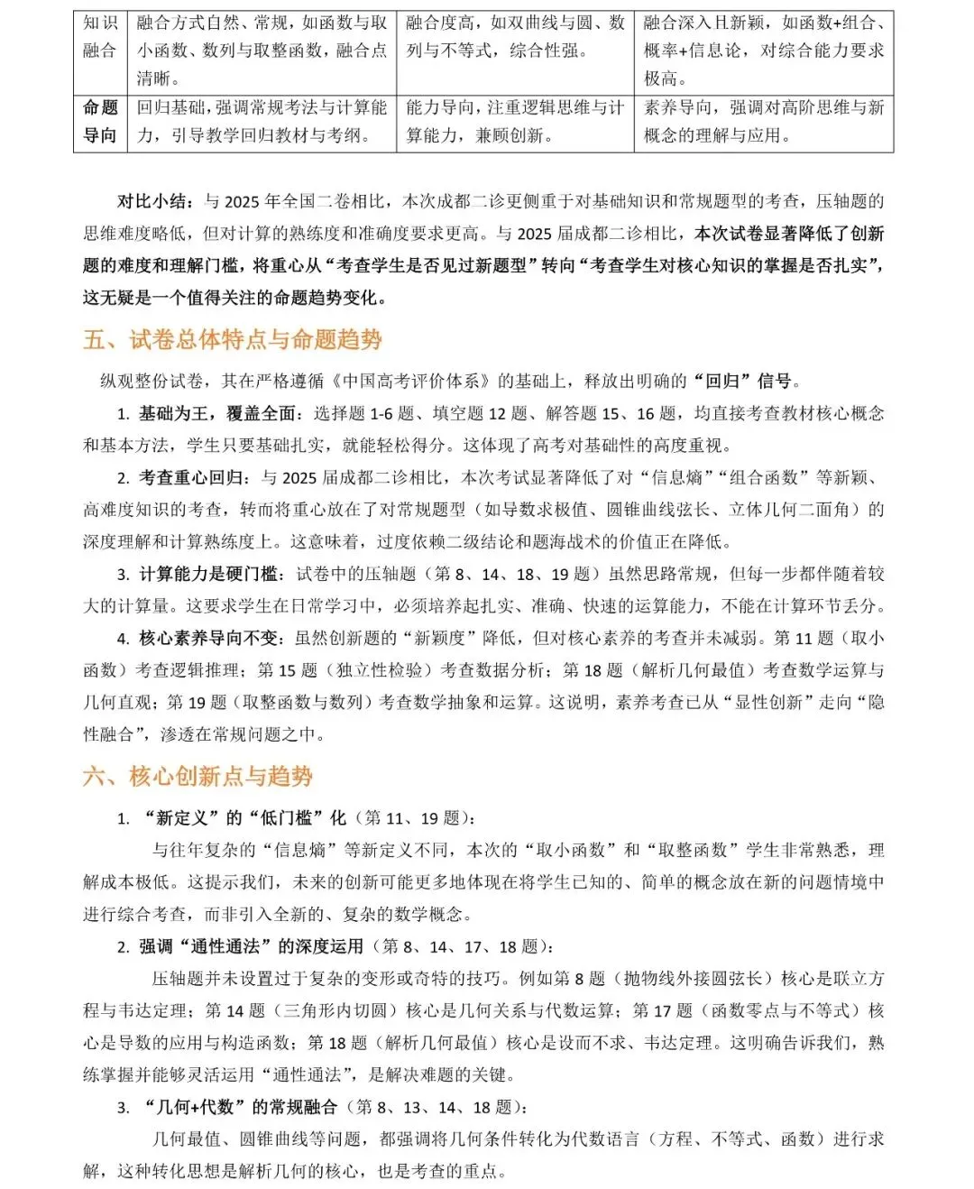 2023级成都二诊数学试卷深度分析与备考策略 第3张