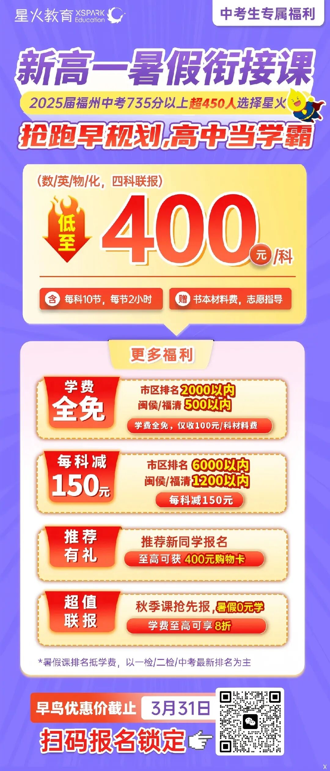 2026福州中考终极攻略:从一类校到民办,怎么选不踩坑! 第17张 2026福州中考终极攻略:从一类校到民办,怎么选不踩坑! 第17张