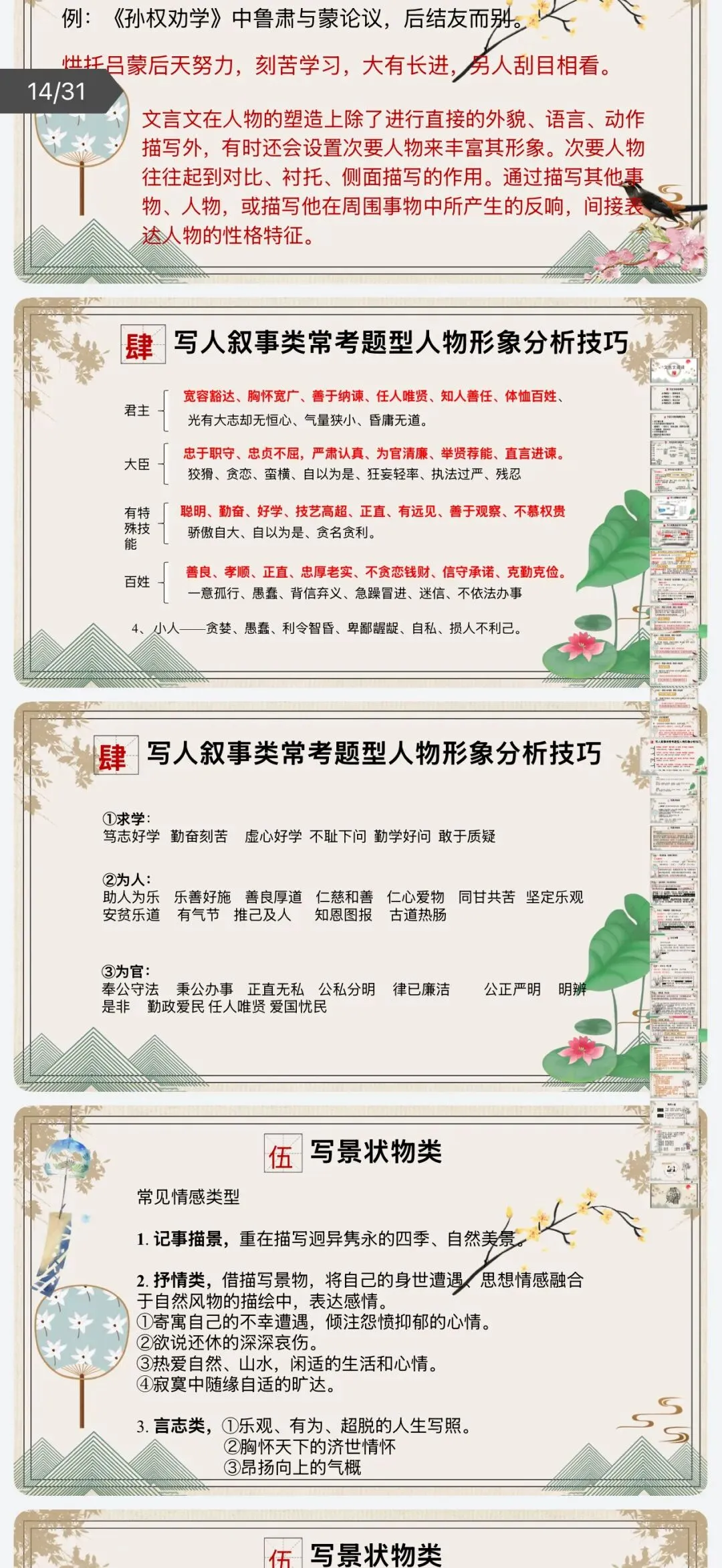 中考文言文阅读理解综合复习课件 第6张