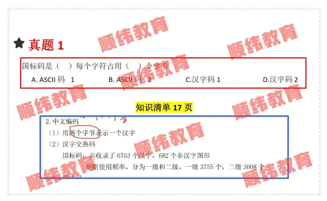 2026天津专升本考后解析 | 真题印证,高频考点悉数命中 第8张