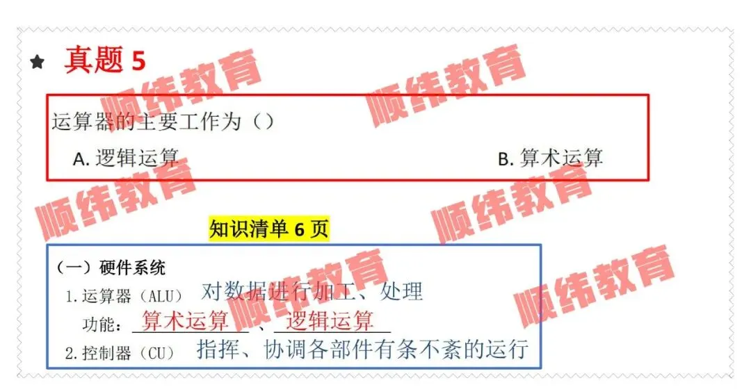 2026天津专升本考后解析 | 真题印证,高频考点悉数命中 第12张