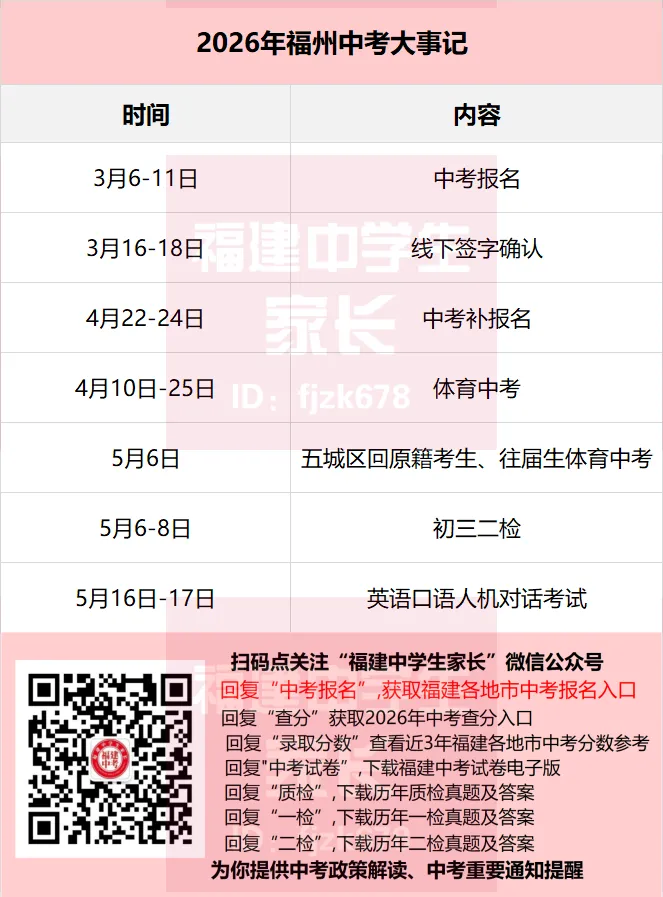 2026年福州中考全数据整理!二检/体考/普高名单/中考录取分... 第2张
