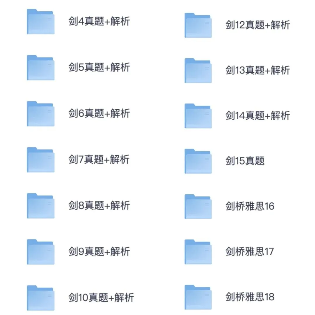 「2026全套最新」剑桥雅思4-20真题+解析PDF免费领取 第3张