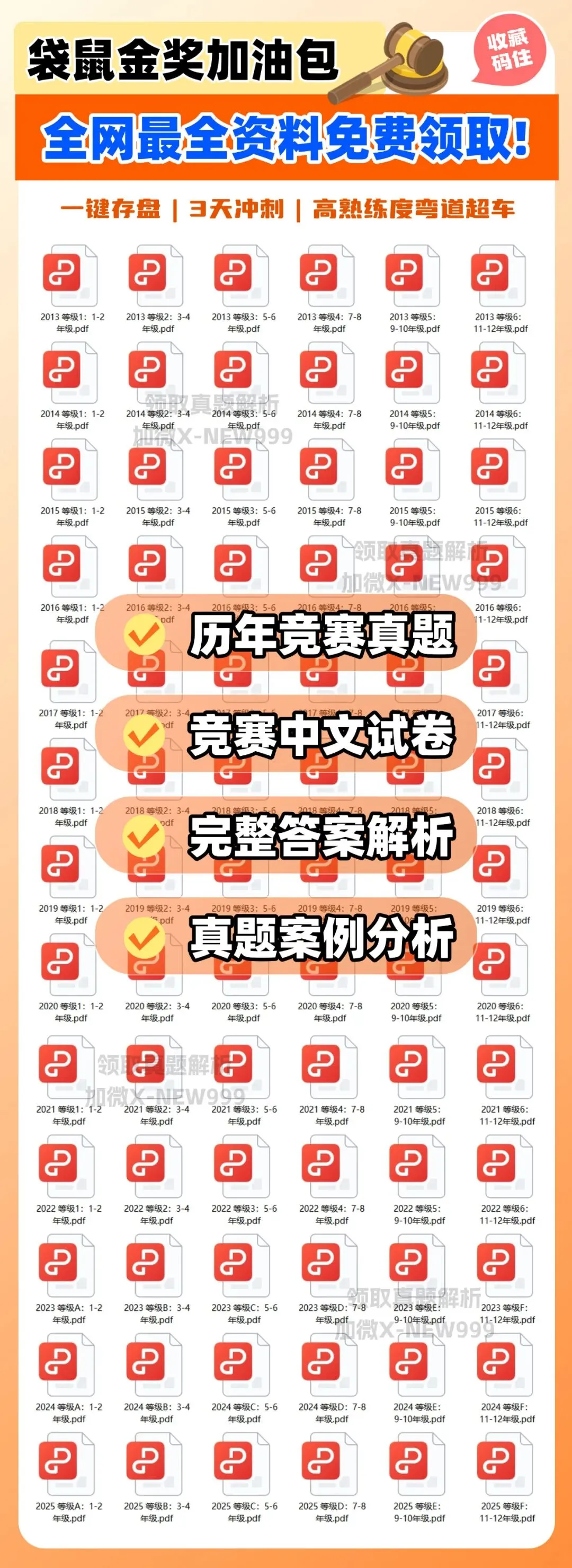 2013-2025年袋鼠数学竞赛真题:1-12年级(6个等级)试卷+答案免费下载 第2张