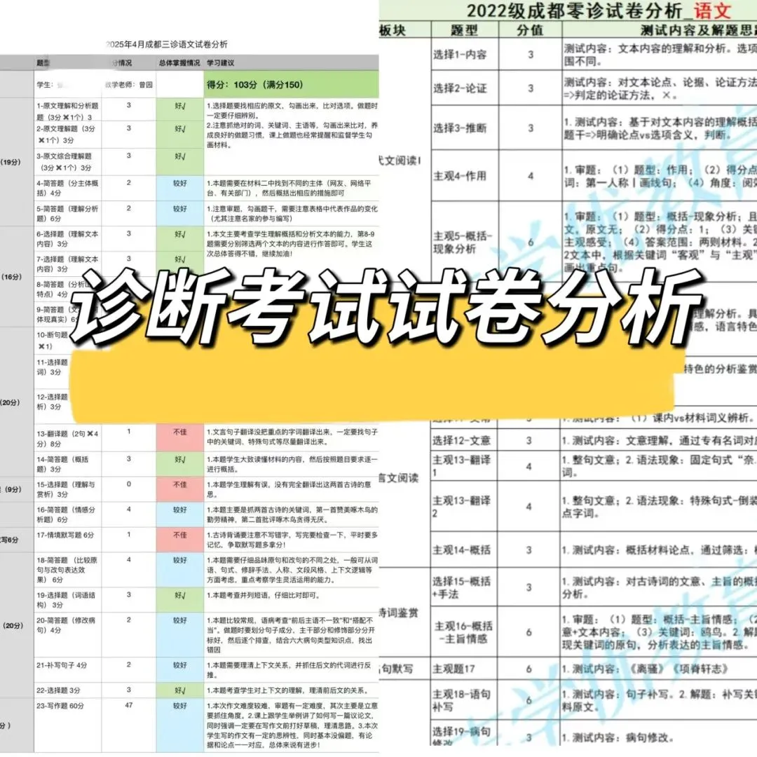 成都高三二诊全科试卷+答案免费领取! 第64张