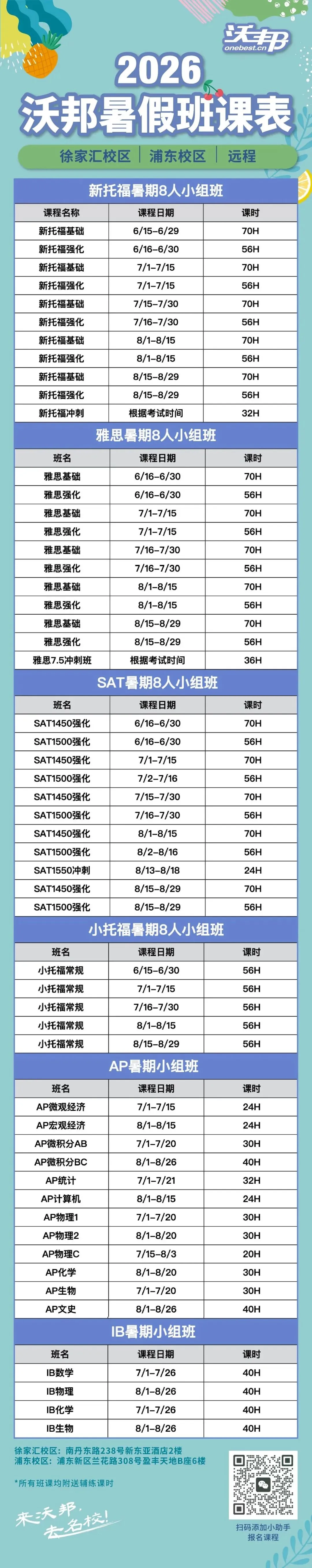 新托福/SAT暑假班来袭:压中真题、模考系统大升级,这个夏天助你高分上岸! 第19张