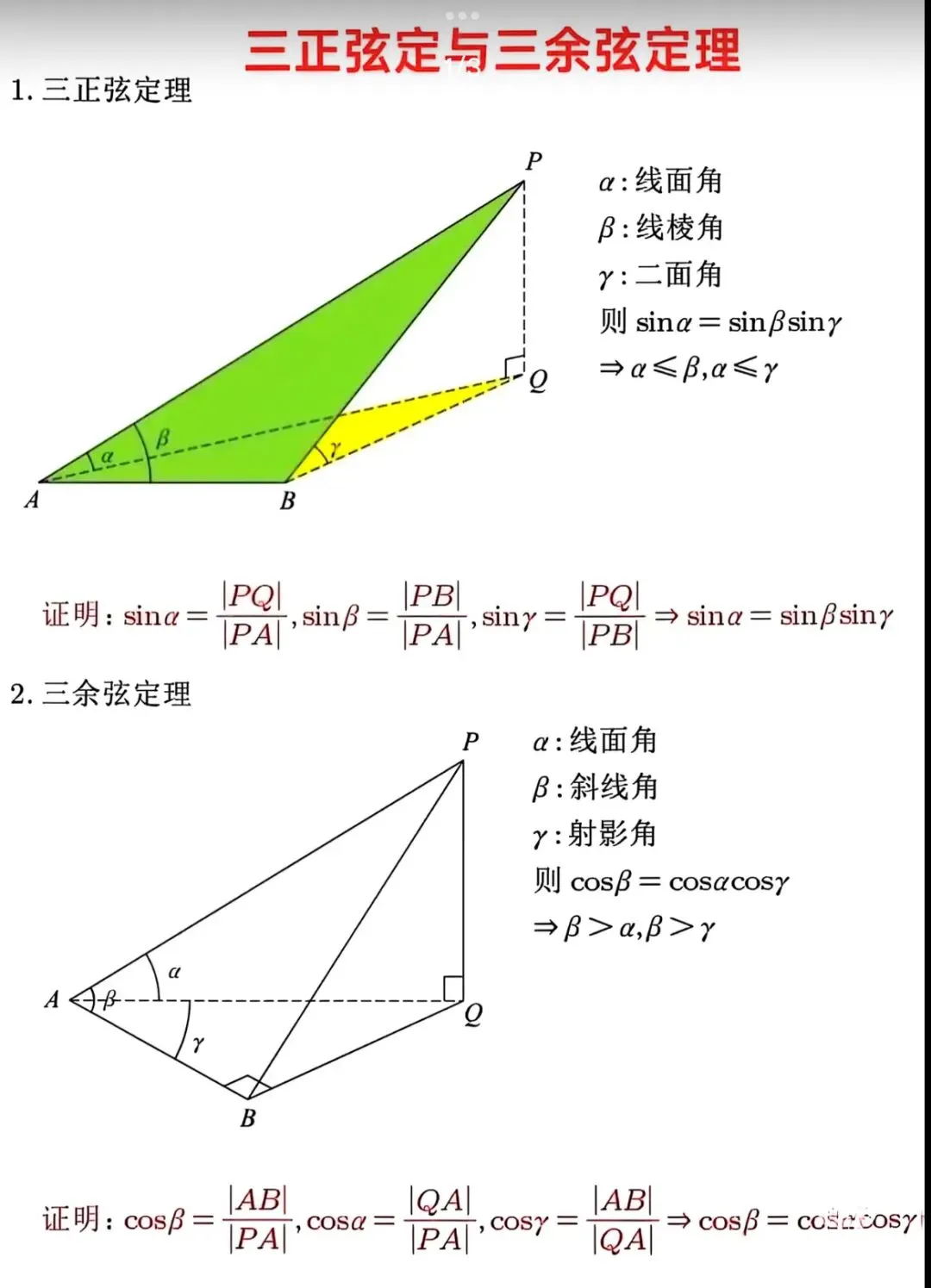 南通二模锐评:压轴题温柔“放水”,试卷整体是“放”是“收”?(附把关题讲解和原卷答案下载链接) 第3张