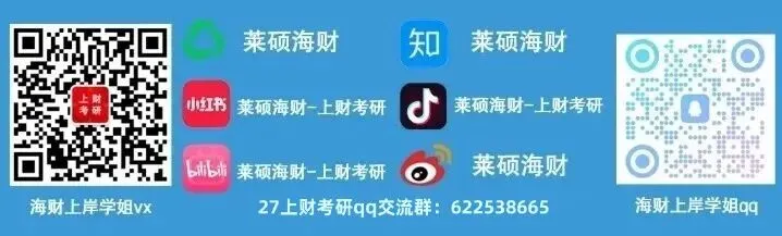 27年上财考研党注意!历年真题都收集好了吗? 第8张
