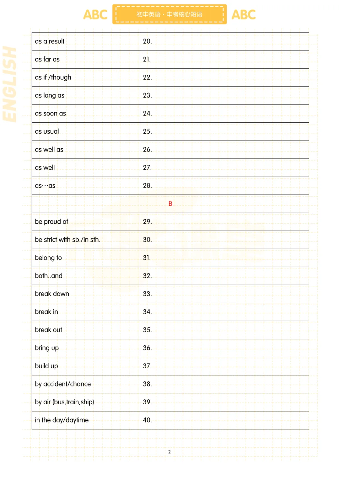 中考英语短语语法训练-CE010 第5张 中考英语短语语法训练-CE010 第5张